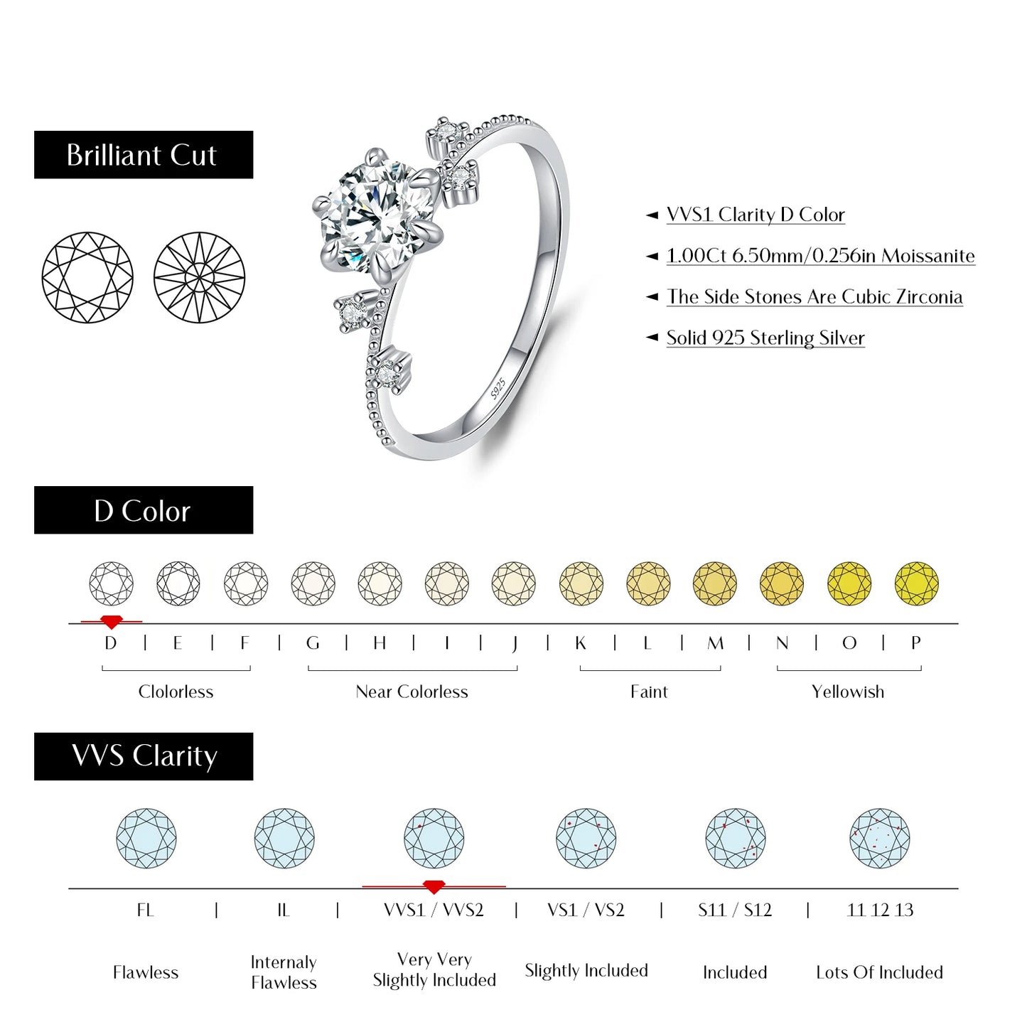 1CT Moissanite Delicate Flower Six Claws Ring
