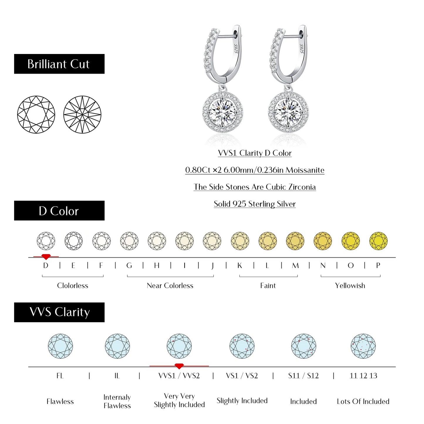 Halo Dangle D Color Moissanite Drop Earrings