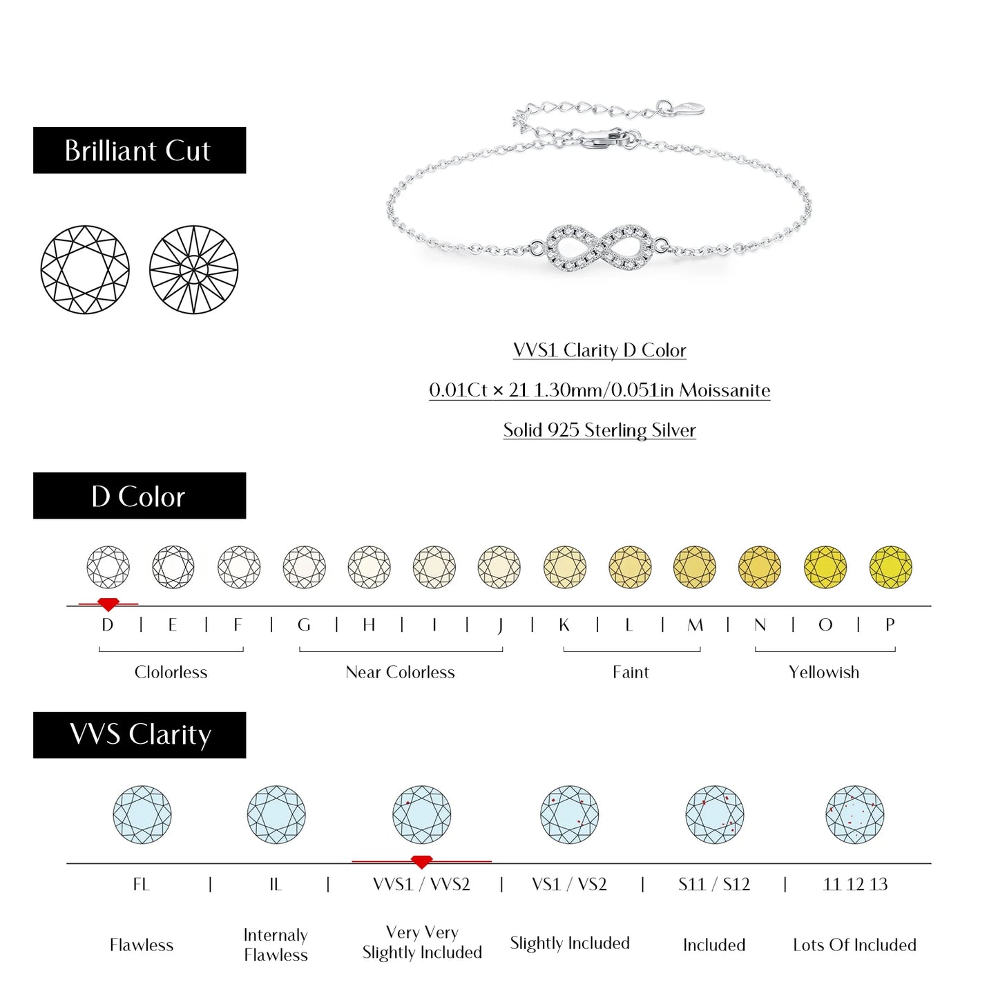 Infinity Love Moissanite Lab Bracelet