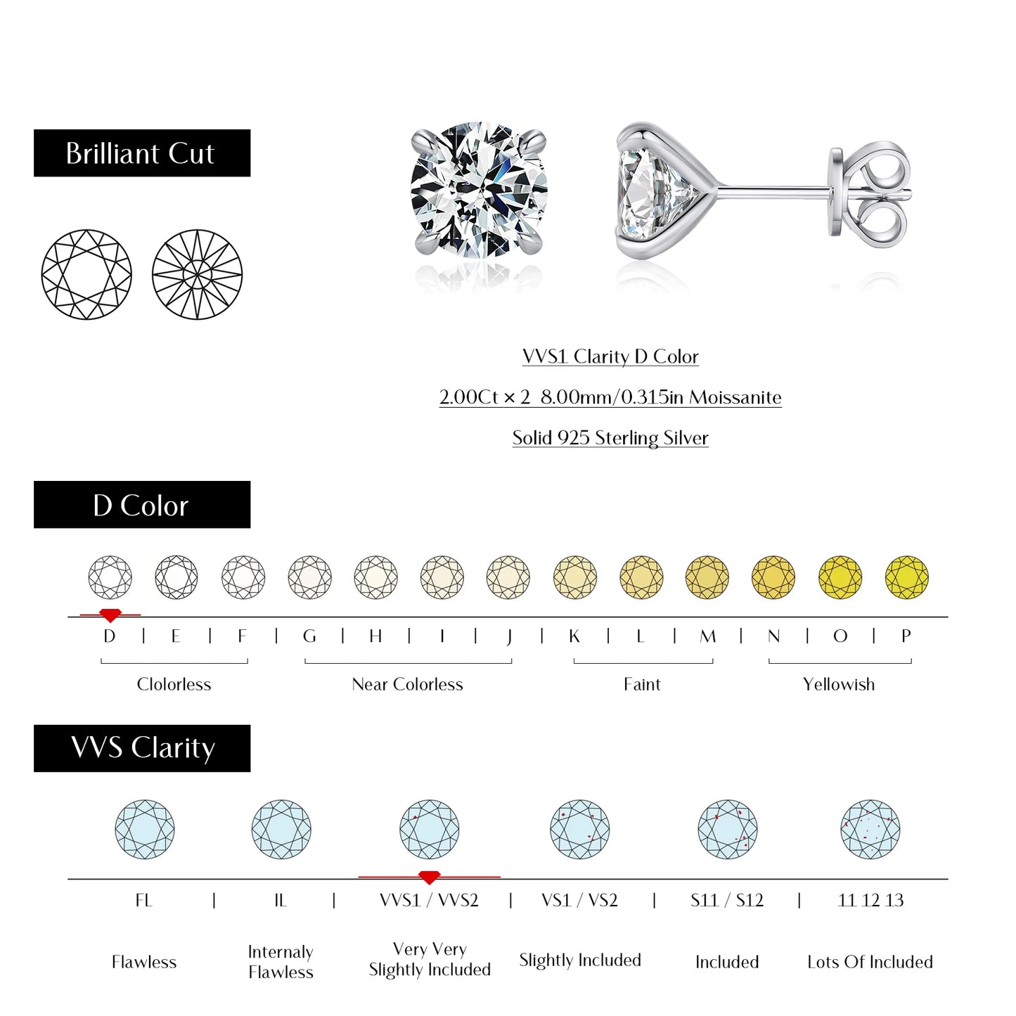 5 Sizes Moissanite Earrings