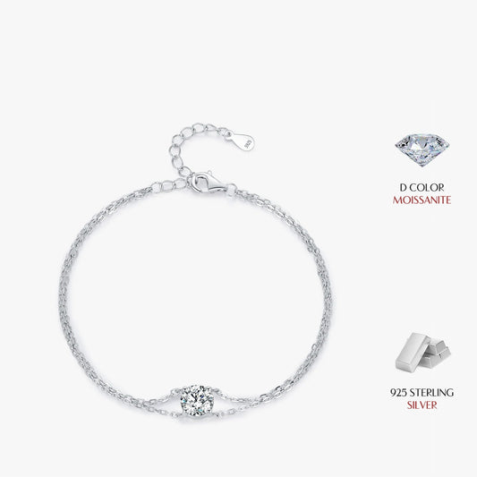 1 CARAT Eternal Sparkle Moissanite Lab Diamond Bracelet
