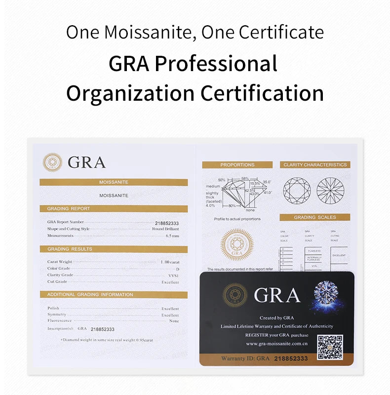 Decent Moissanite Stud Earrings