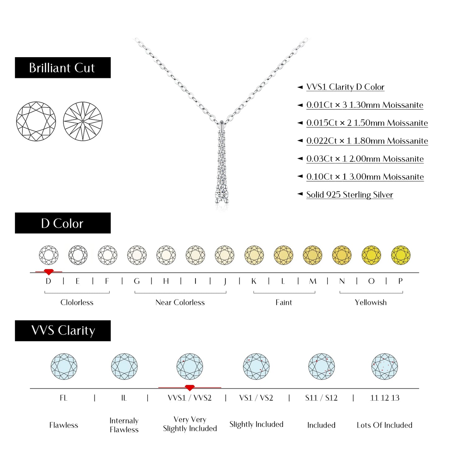Minimalist D Color Moissanite Lab Diamond Necklace