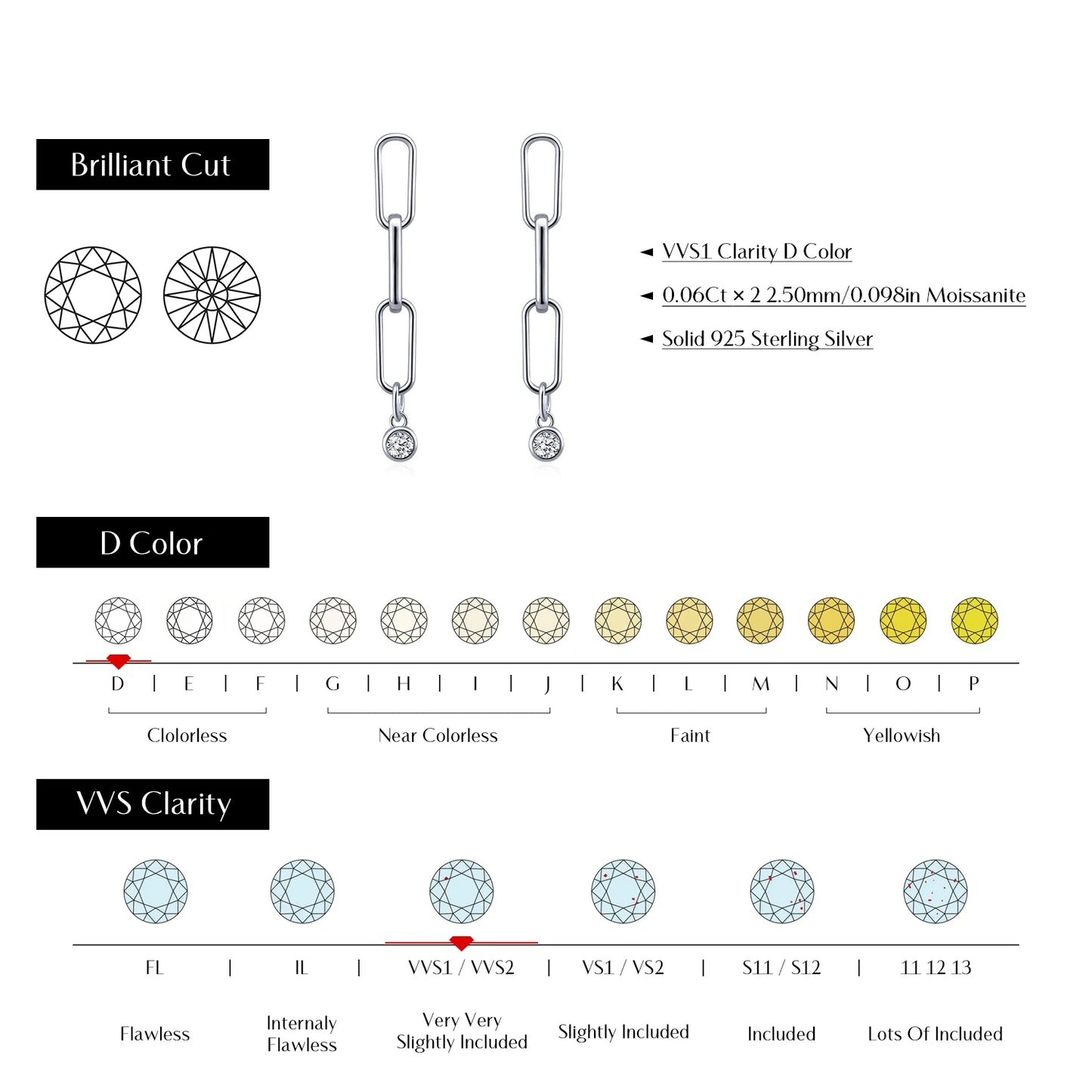 VVS1 Clarity D Color Moissanite Link Chain Earrings
