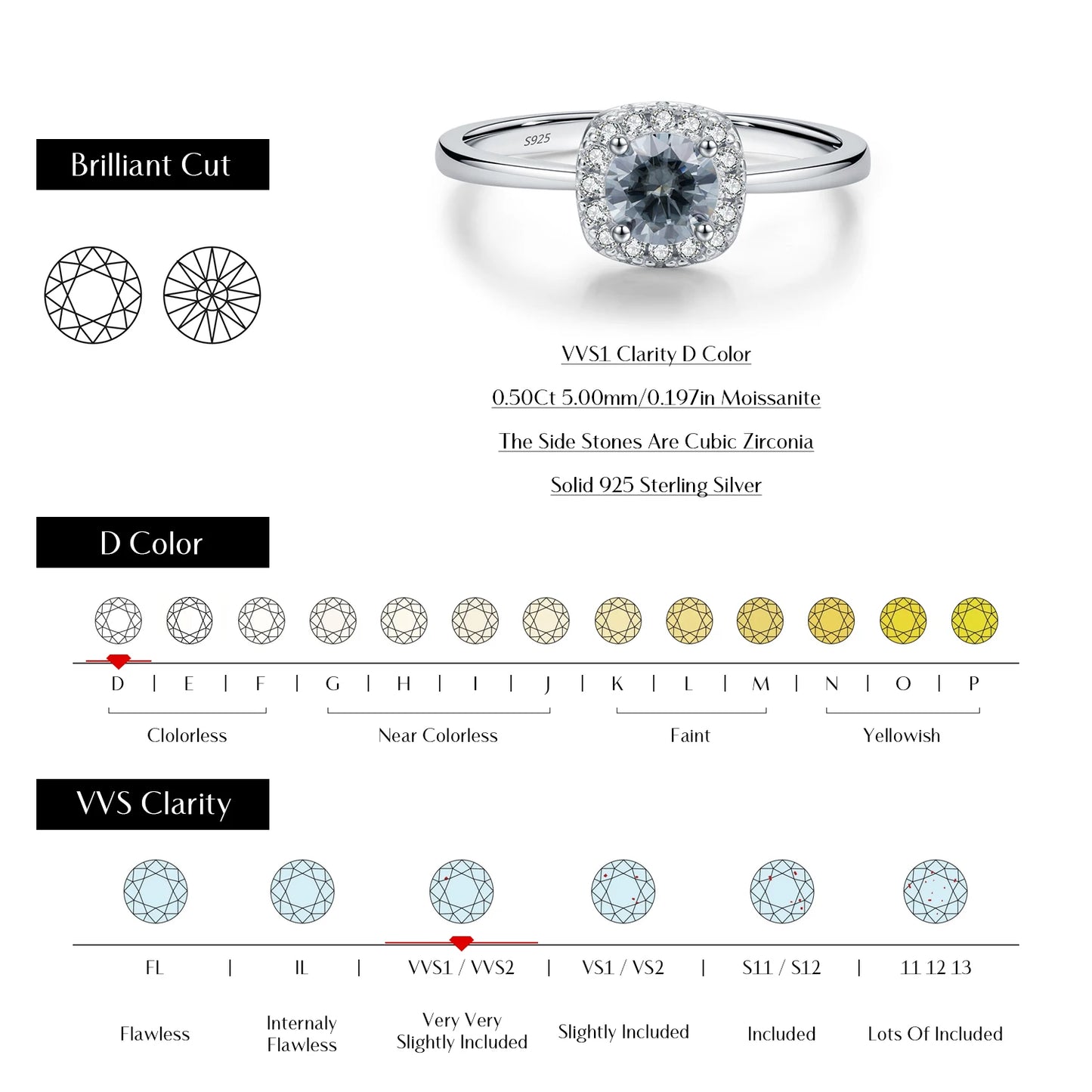 Gray Moissanite Ring