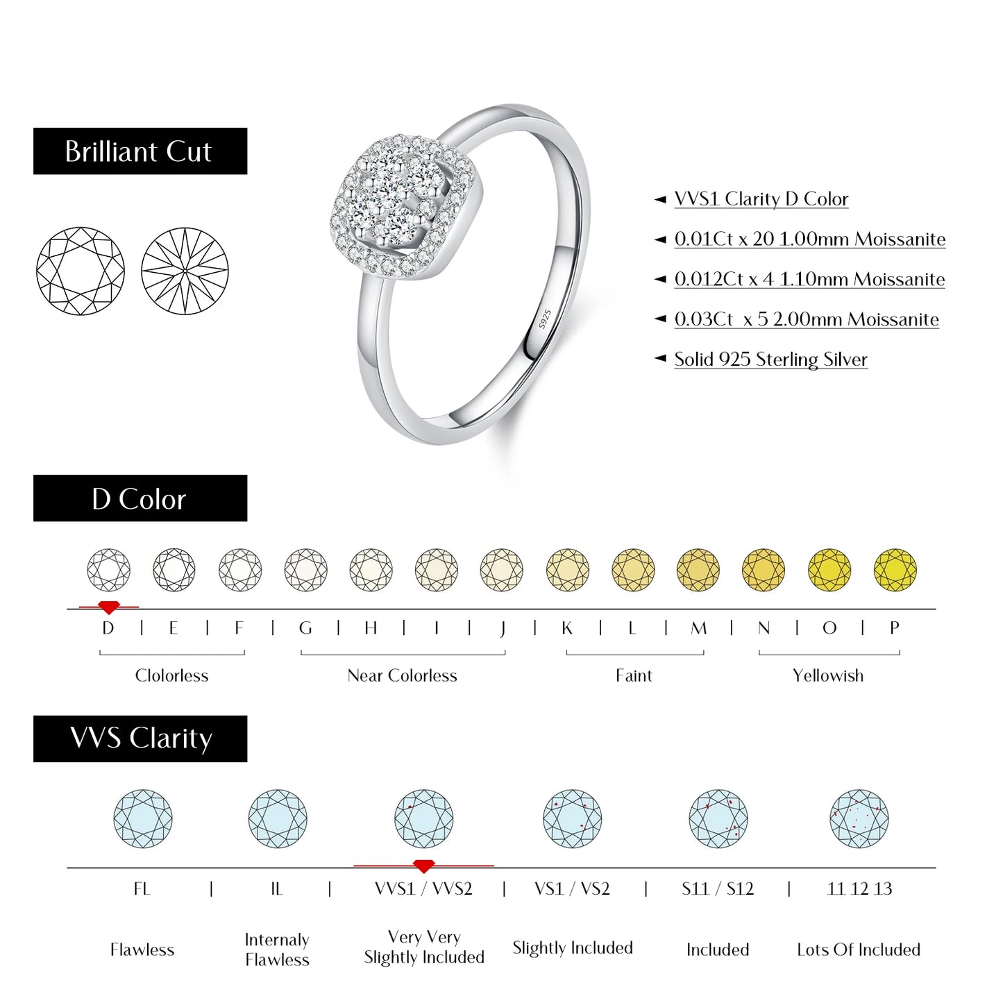 Sparkling VVS1 D Color Moissanite Ring