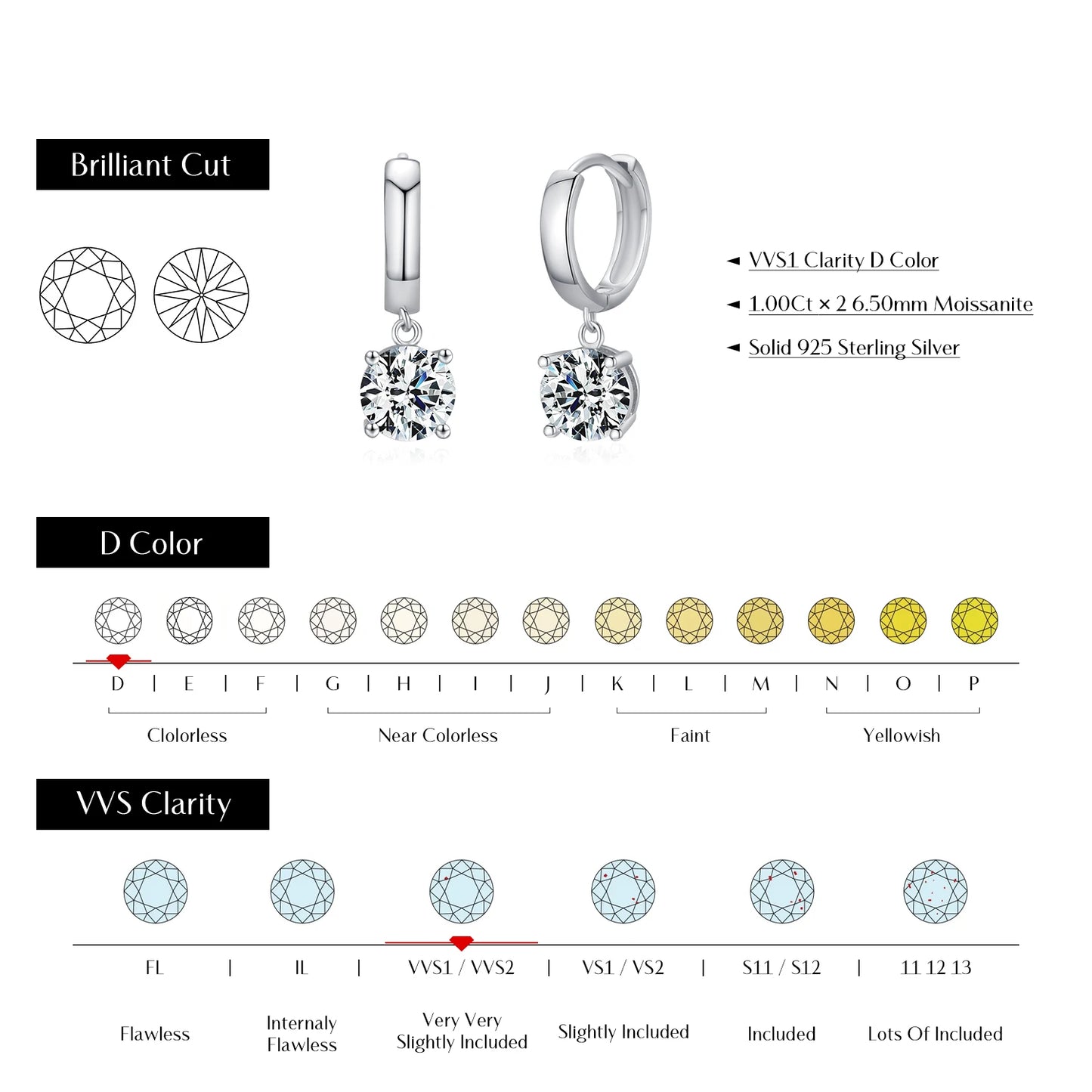 Moissanite Hoop Earrings Lab Created Diamond