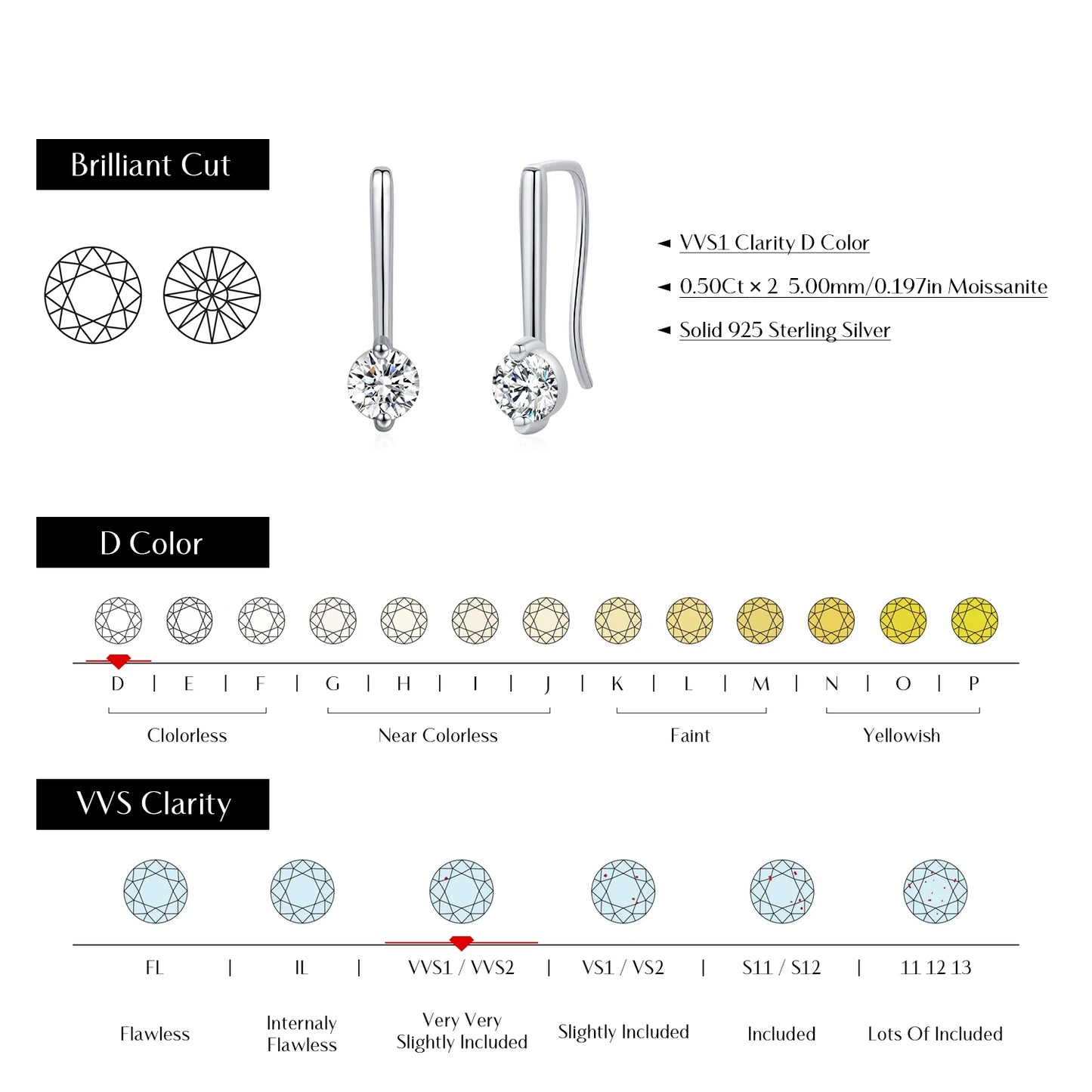 Moissanite Straight Drop Earrings