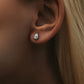 Heart Pear Square Moissanite Lab Diamond Stud Earrings