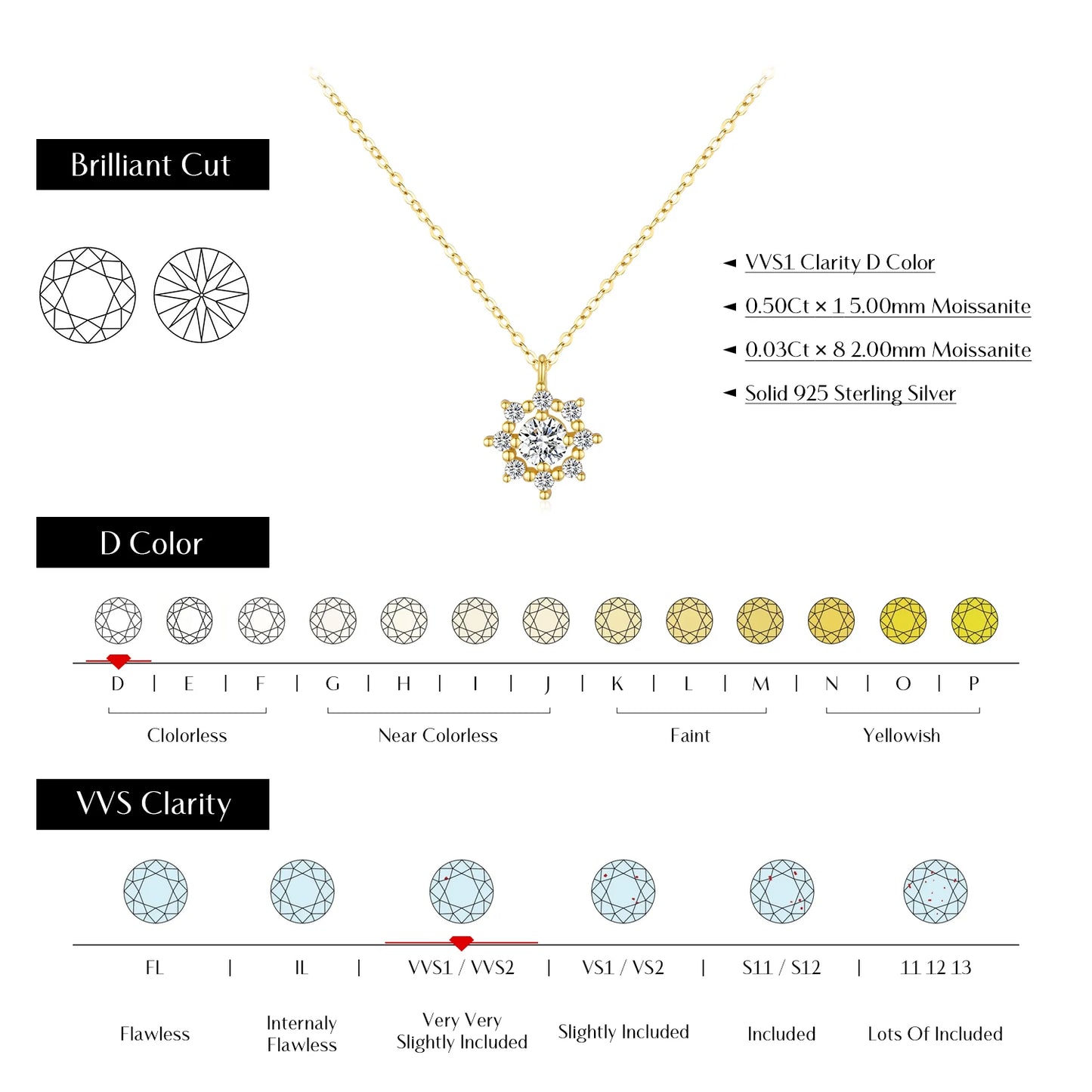 Snowflake 0.5 Carat Moissanite Necklace