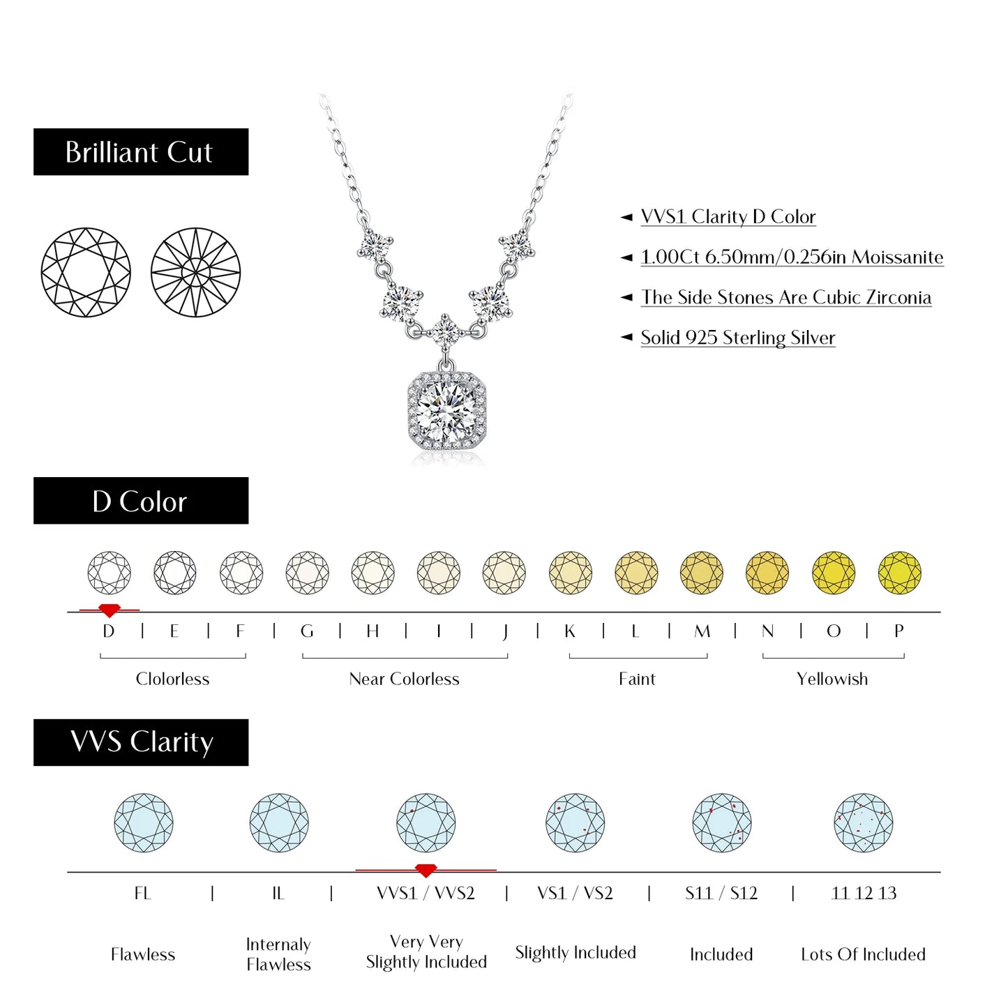 Awesome Moissanite Geometric Charm Jewelry Set