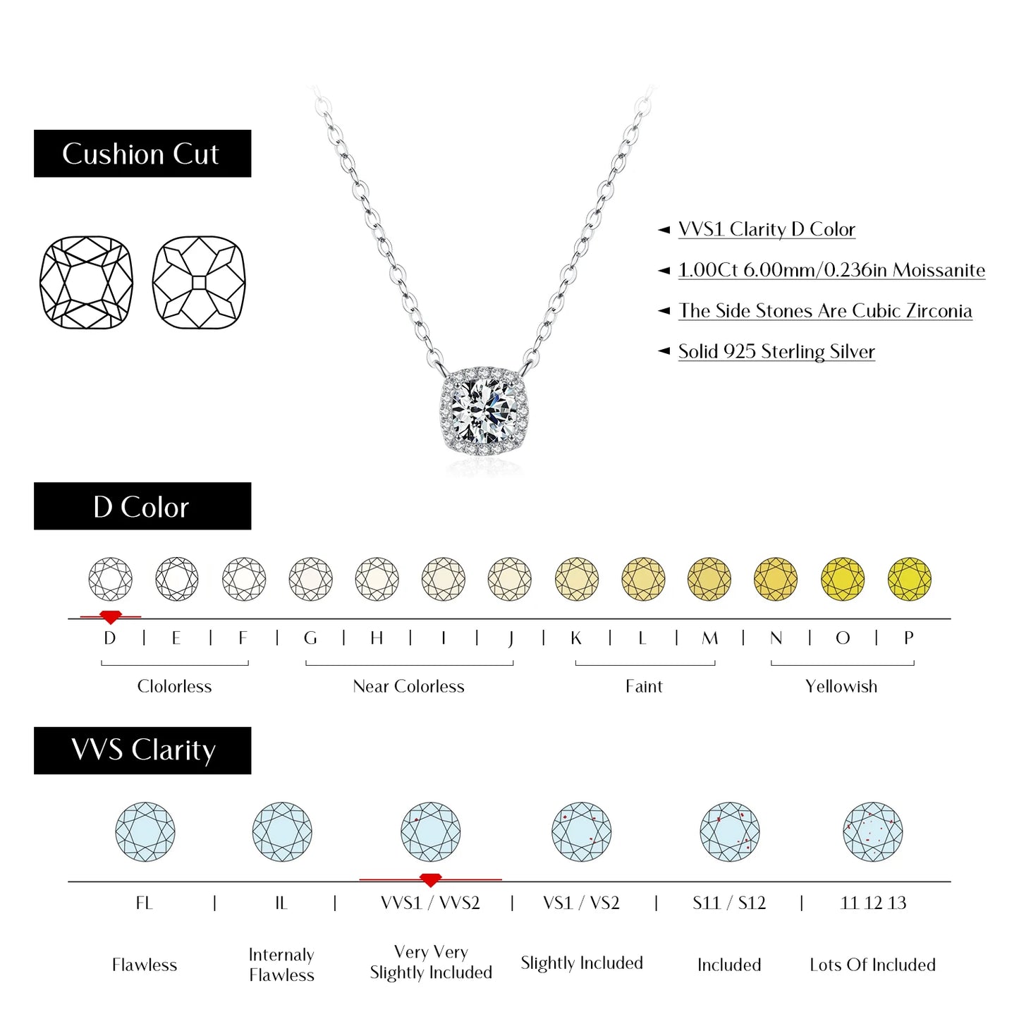 1 Carat Square Cushion Cut Halo Moissanite Necklace