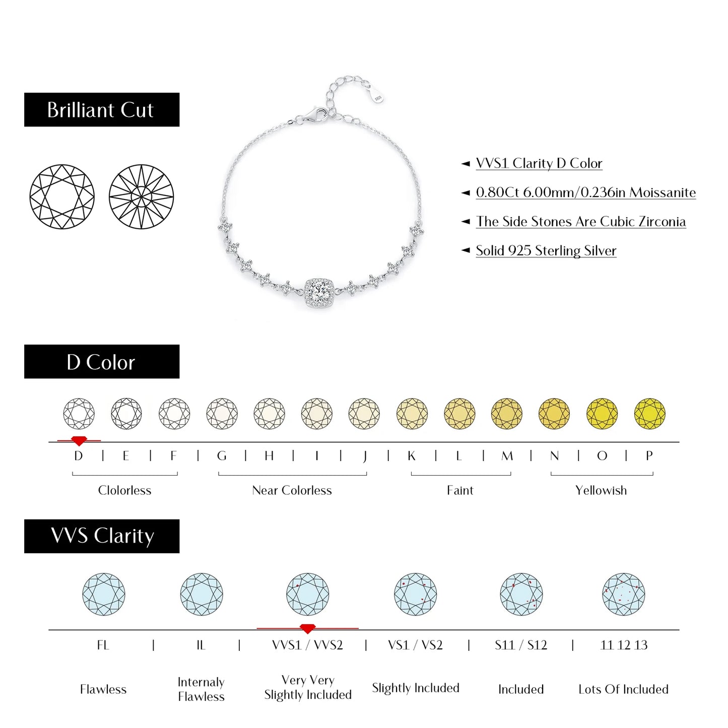 Awesome Moissanite Geometric Charm Jewelry Set