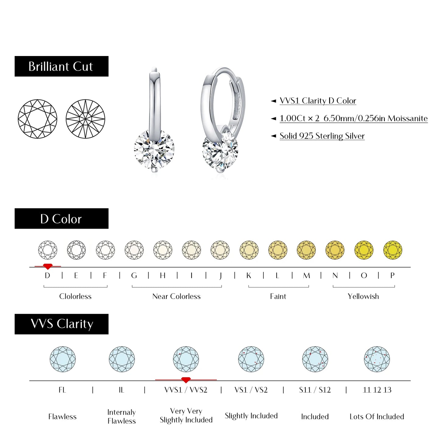 Mojo Moissanite Hoop Earrings