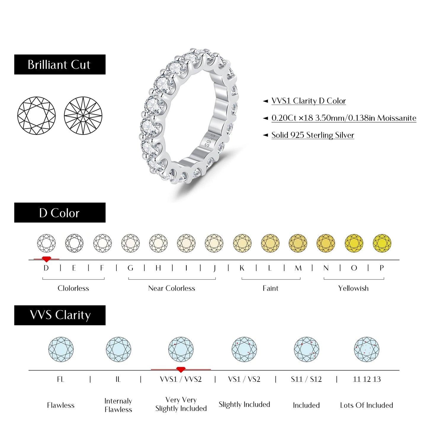 Moissanite Dazzling Round Eternity Band Ring