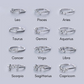 Twelve Constellations Ring - adjustable ring